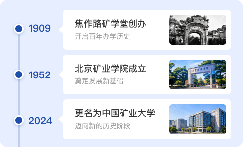 发展历程