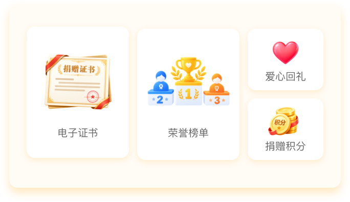 多元化捐赠激励