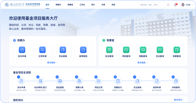 项目全要素一体化管理界面