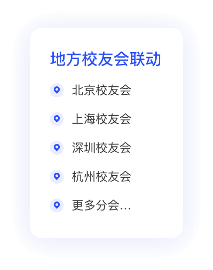 地方校友会联动信息卡片
